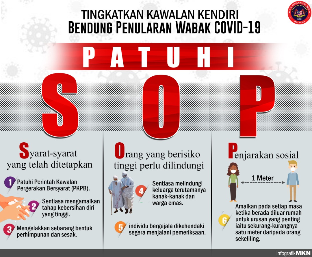 تويتر Kolej Yayasan Pelajaran Johor على تويتر Kypjshare Bersamalah Kita Patuhi Sop Pkpb Yang Ditetapkan Oleh Mkn Stayhome Staysafe Jagajarak