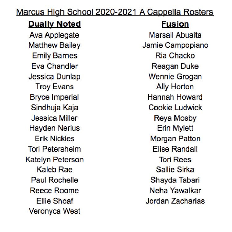 MHS_DuallyNoted's tweet image. congrats new members!!!! cannot wait to start making music together!