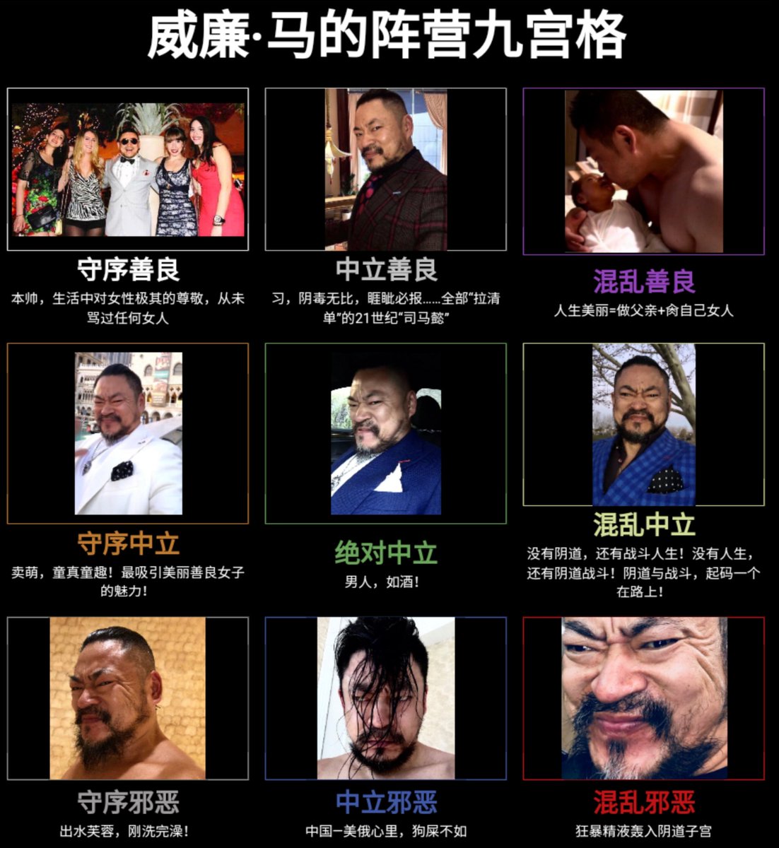 原作尚可，但我不完全满意，所以自己也做了一个。刻意将善良邪恶、混乱守序的对比更突出了一丶，最终效果自我感觉尚可。  PS：采用图片全部来自铁帅推文，引用文字亦是。 PPS：之后有空可以再做一份推油们的🤔。