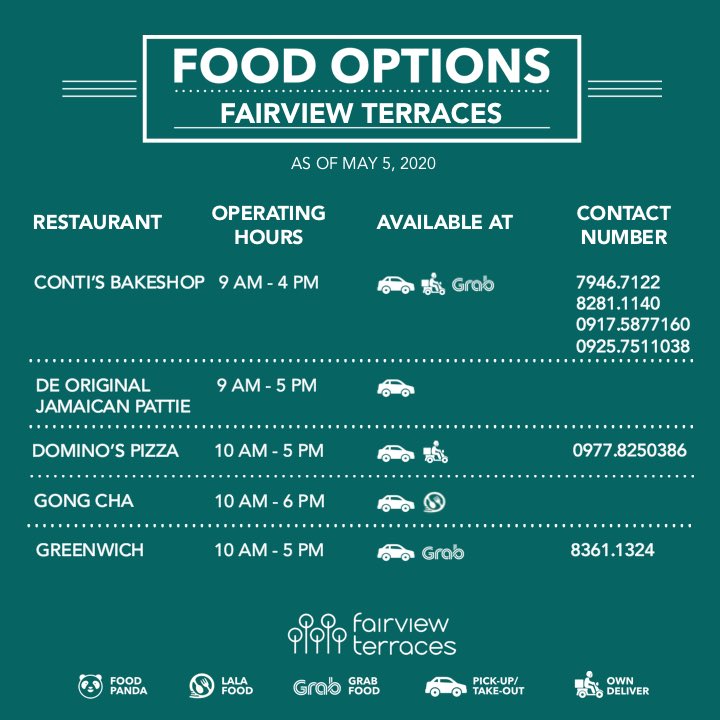 FairviewTerraces tweet media