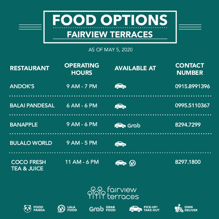 FairviewTerraces tweet media