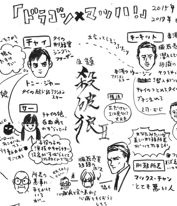 殺破狼Ⅱ書道を生かして友達へのおすすめシートを描いた 