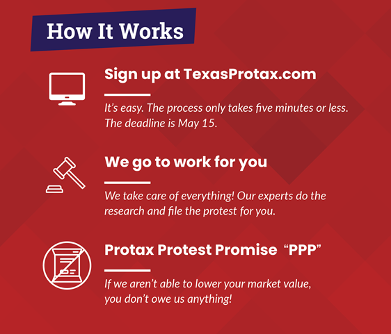 Texas Protax LLC tweet media