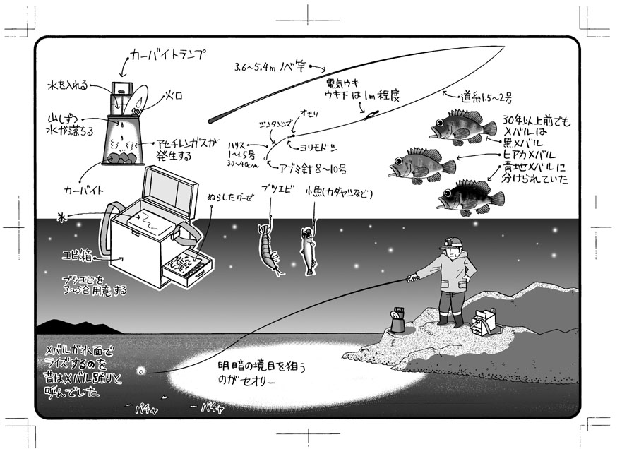 ランプ釣り ランプ釣り