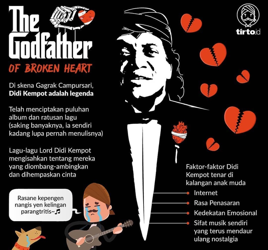 reynputra_'s tweet photo. Selamat jalan pakdhe, lagumu akan selalu menghiasi hari hari ku

#sobatambyar #didikempot #ambyar https://t.co/VIAkjtvQ5J