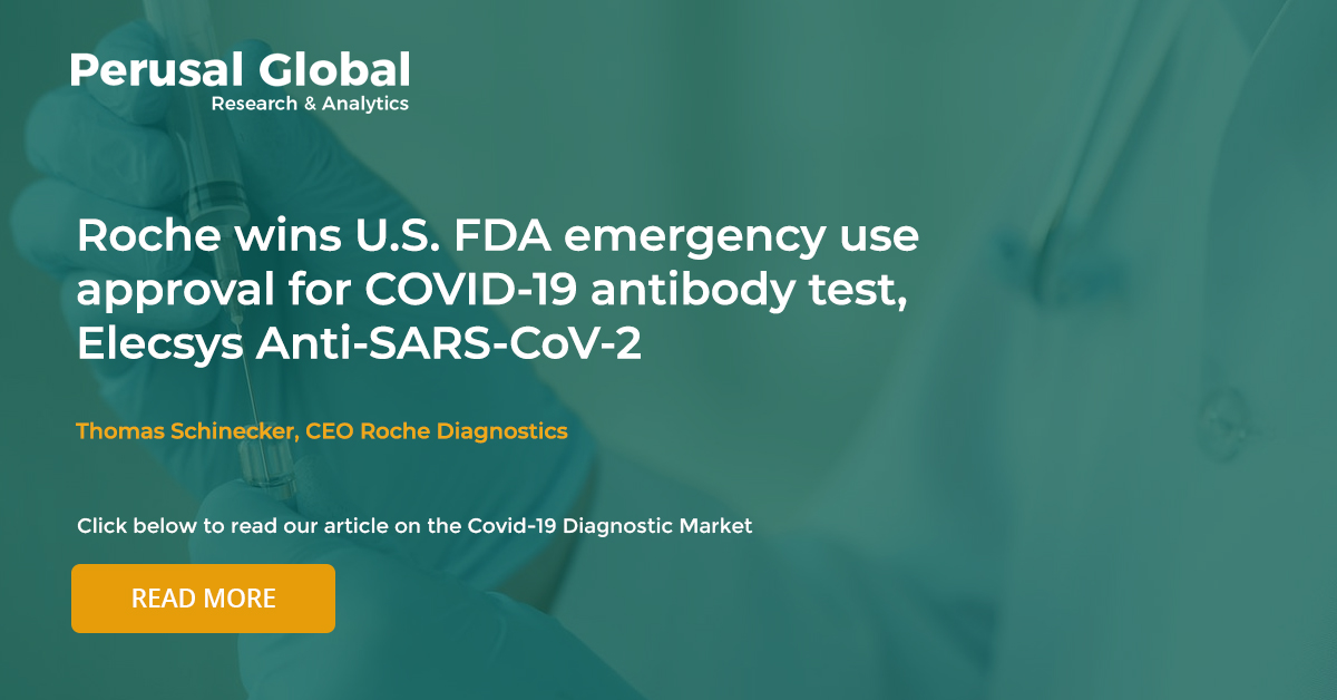 PerusalGlobal's tweet photo. Roche wins U.S. FDA emergency use approval for COVID-19 antibody test, Elecsys Anti-SARS-CoV-2

-Thomas Schinecker, CEO Roche Diagnostics

Read More: https://t.co/LCJVKHr7Qw

#Covid19 #pandemic #roche #us #elecsys #RocheDiagnostics  #COVID19antibody #antibodytest https://t.co/gim888g6Au