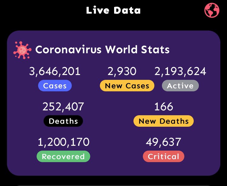 behaleapp's tweet photo. JUST IN: The number of worldwide coronavirus recoveries reach 1.2 million

Download BeHale App for more 📲
Link: https://t.co/tnR4ifotF2

#COVIDー19 #coronavirus #BeHale https://t.co/EKgzvQEqxw