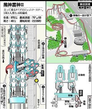 雷神のtwitterイラスト検索結果 古い順