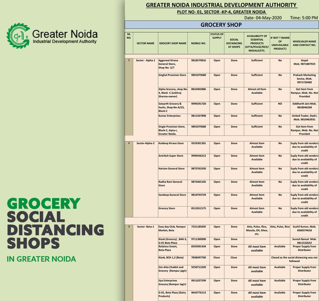 OfficialGNIDA's tweet photo. Please check list of essential service providers in your area to keep you #safe and #secure- please #share it with as many people as you can to be a part of a good cause #GNIDAcares #StayHomeStaySafe #Lockdown2PointZero #Greaternoida
#COVID19Pandemic
#StayAtHomeSaveLives https://t.co/F5HufK8nuT