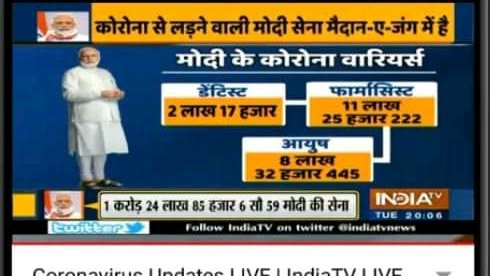 Dr Gopal Singh Panwar tweet media