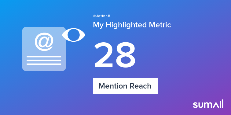 JotinaB's tweet photo. My week on Twitter 🎉: 1 Mention, 28 Mention Reach. See yours with https://t.co/T2KQcprd3T https://t.co/WjQ2BgRS0f