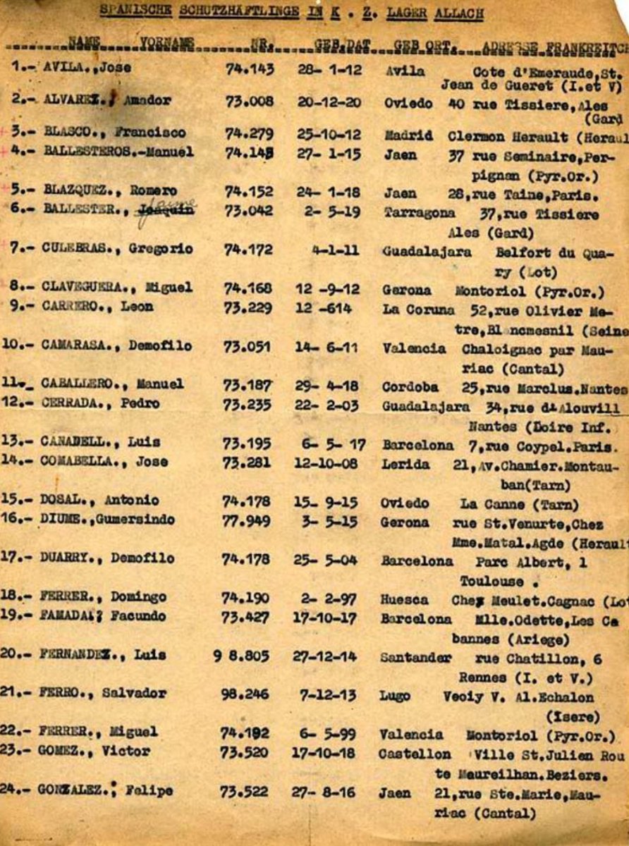 HiginiaRoig's tweet photo. Tres garrotxins de Santa Pau als camps nazis. Lluís Massó a Gusen, Jaume Pujolàs a Mauthausen, Miquel Clavaguera a Dachau. Tres que som tots encara. Avui, 75 anys de l'alliberament de l'infern de Mauthausen. Mai més enlloc contra ningú. https://t.co/YlHDp3dXXI https://t.co/ZKSDRnQyOb