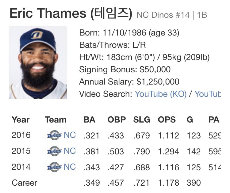 Mina Kimes Before Coming Back To The Us And Breaking Out In Milwaukee Thames Absolutely Shredded In Korea Dude Was A God Literally His Nickname Was God T Co Ck31nnfi3h