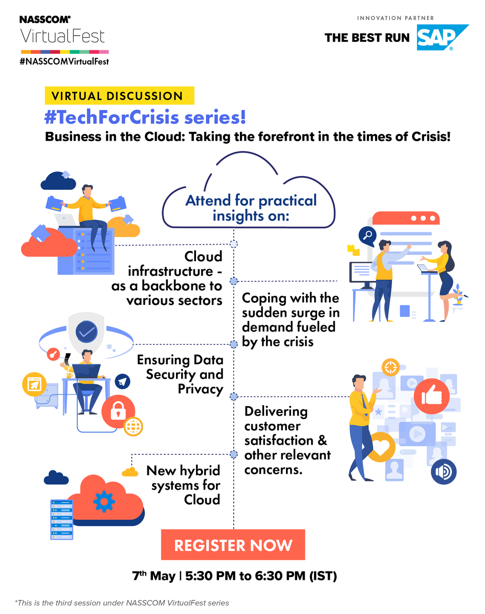 NasscomEvents's tweet photo. #Technology has been vital for enabling businesses and is helping solve complex problems during these evolving times. #NASSCOMVirtualFest’s next session on #TechForCrisis will take deep dive into the solutions offered by Cloud computing. Register free https://t.co/7QtsH5B816 https://t.co/i6m46TAZ0n