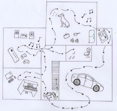 MisguideH's tweet image. Today is all about exploring the sounds in your home, and one of the tasks is to create a sound map.

Have a peak at this one for some inspo and let your creativity run wild! 🏠#misguideathome