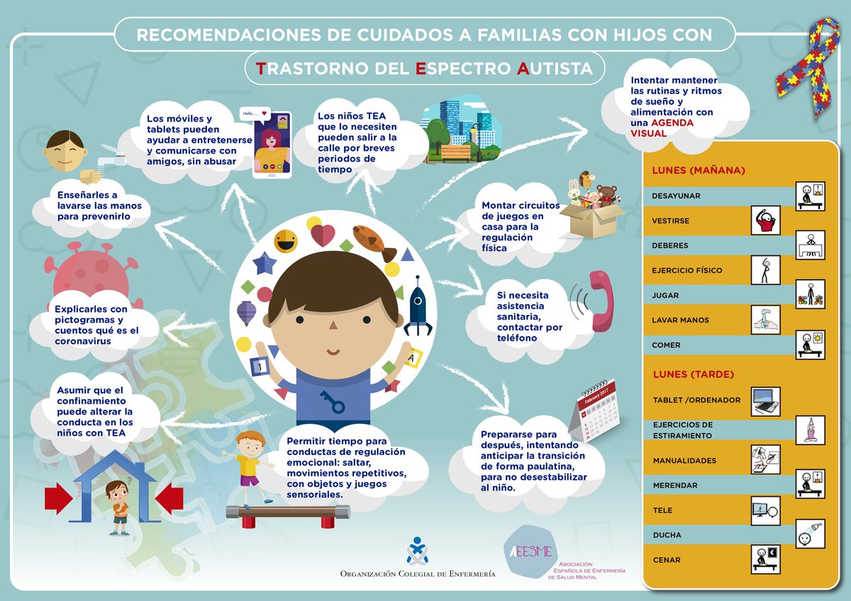 NeuraxisFerrol's tweet photo. https://t.co/LUikef1wtH