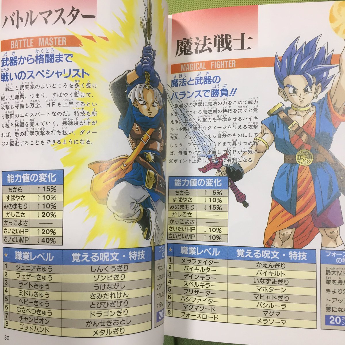 ろーるろーる Ar Twitter Sfcのドラクエは思い出深いですねー ５のガイドブックは やはり 仲間になるモンスターのハートマーク 覚える呪文リストを何度も読みました ６はイラストが多いのと やはり職業のページですね 経歴詐称テリー