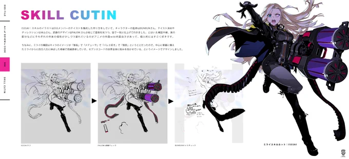 [#SSS_FILE] 
Art of SEVEN's CODE(@sevens_code) 008 SKILL CUTIN

カットインイラスト:SSS
スキルロゴデザイン:Sawai Shingo(@shingosawaiqpqp) 