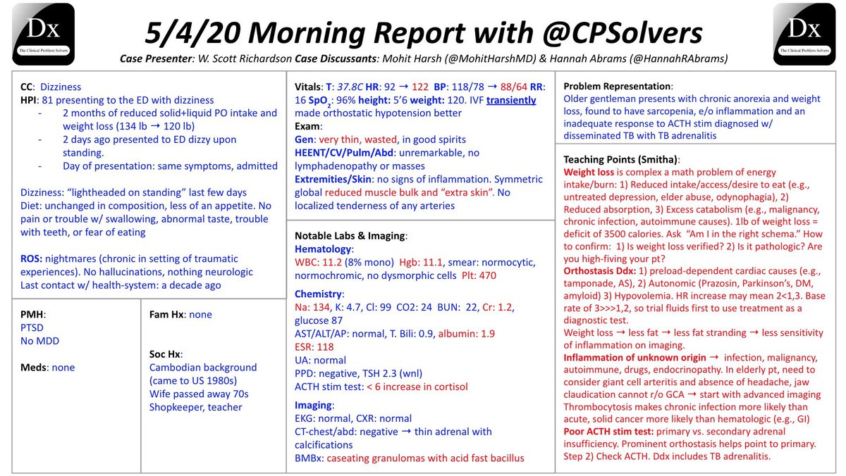 RosenelliEM's tweet photo. Time for some spaced repetition on the recap of the #ClinicalPearls from the chat of the @CPSolvers 
  #VirtualMorningReport w/ @DxRxEdu @rabihmgeha W. Scott Richardson @MohitHarshMD &amp; @HannahRAbrams

May 4th Day 37: https://t.co/TFyjcZq6m8

Learning points by @SmithaGaneshan https://t.co/nra2qaZqkR