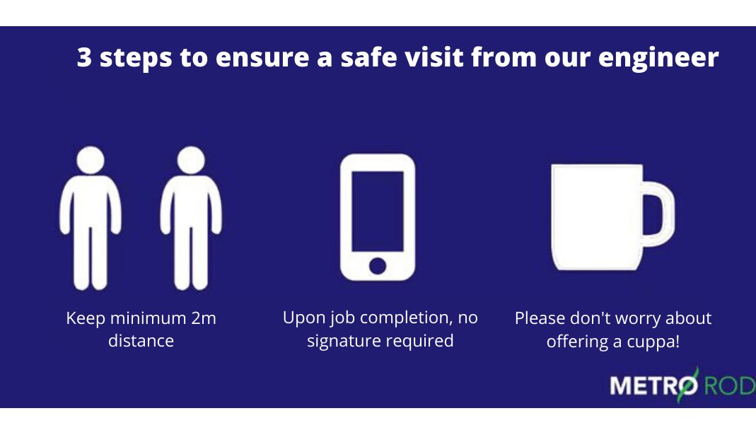 MetroRodMCR's tweet photo. #SocialDistancing  #keepsafe #KeepYourDistance https://t.co/NivbUeHhdI