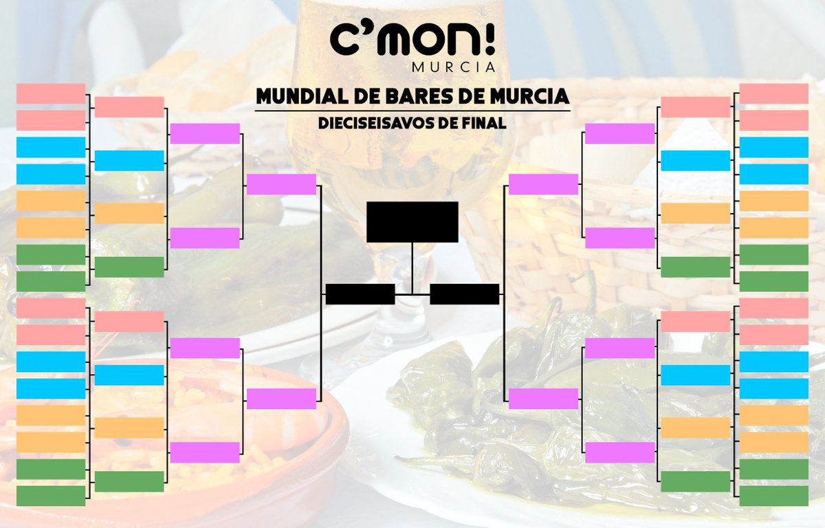 C'mon Murcia tweet media