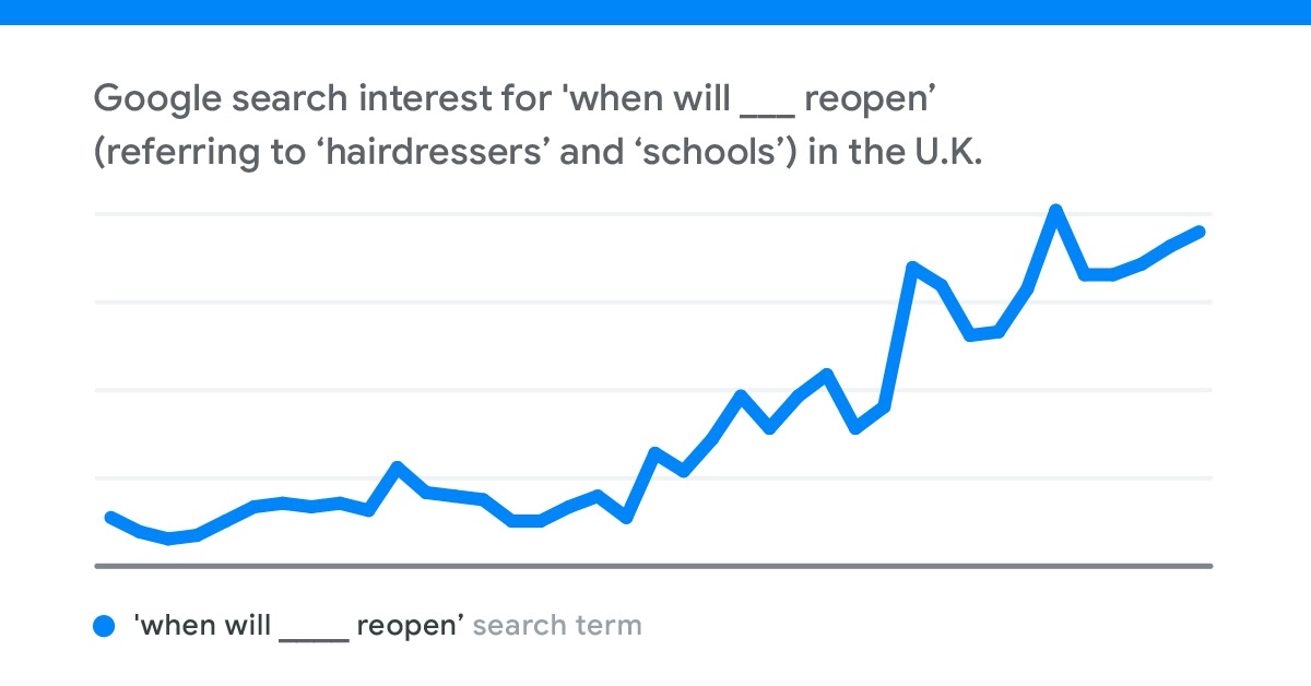 Yonca Dervisoglu tweet media
