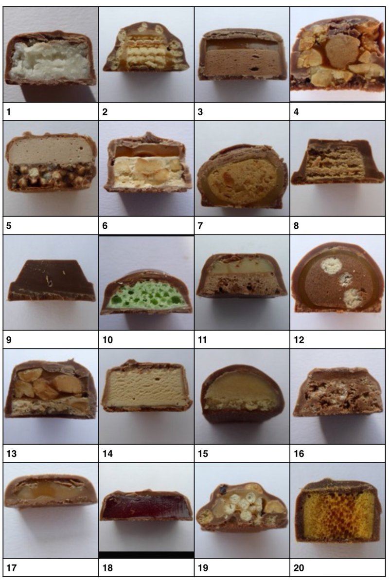 BDP_3AF's tweet photo. A tasty Tuesday challenge for you all! Can you guess the chocolate bar? 🍫😋 I’ll post the answers tomorrow for anyone @bentondeneprim who would like to give it a go! 👍🏻😄 #staysafe 🌈 @year3bdp @Year2Bdp https://t.co/ybAUXjvW9S