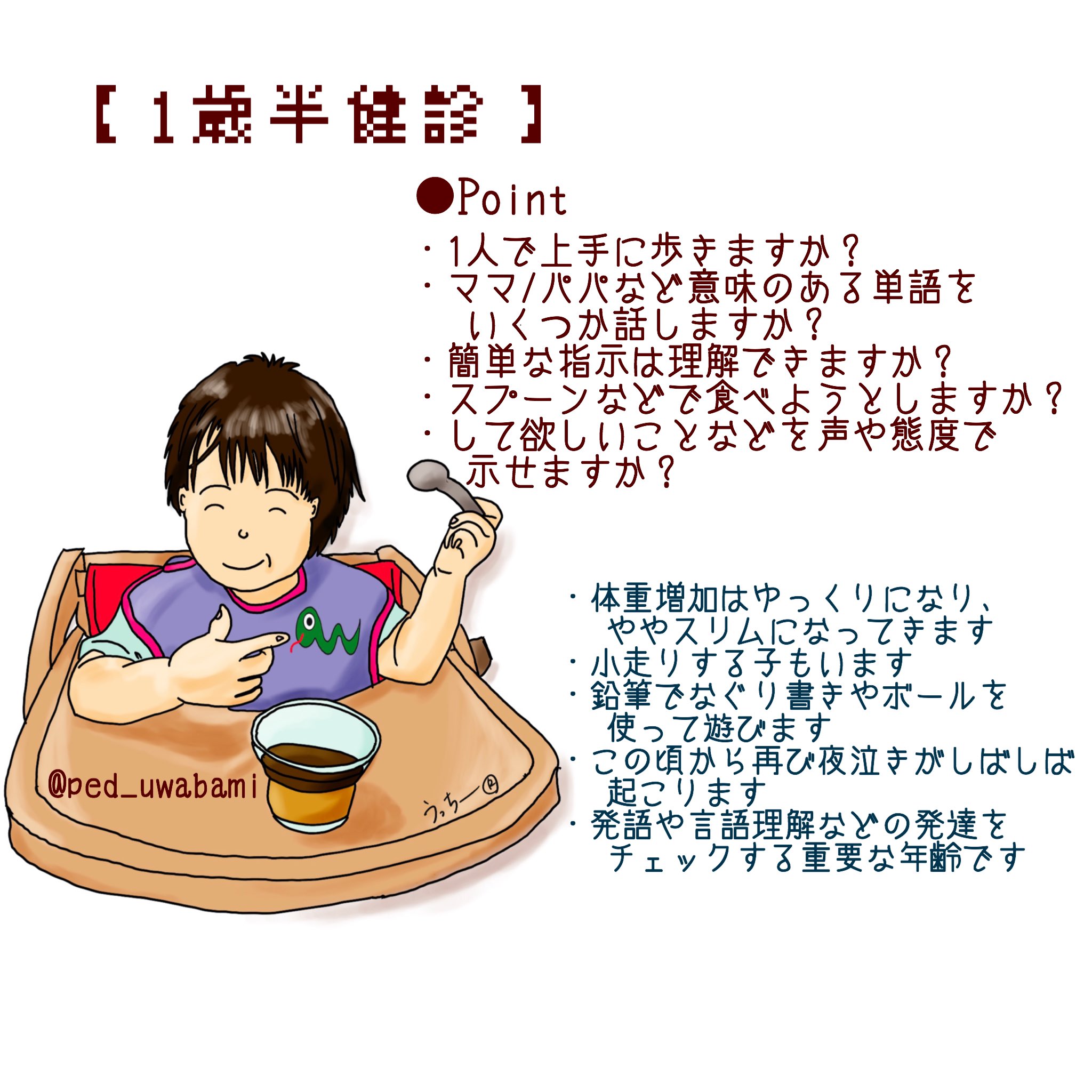 1歳半健診 Twitter Search Twitter