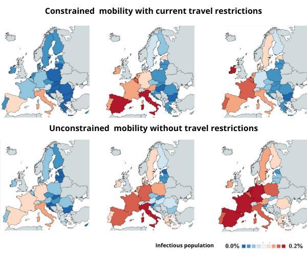 SC_Online's tweet photo. Stanford shows how COVID-19 spread has been contained by travel bans: New supercomputer modeling could play a big part in exit strategies and lifting air travel restrictions Millions of more people across the EU could have contracted COVID-19 had strict… https://t.co/wd0DIvIQyk https://t.co/XsFaeeMDRq
