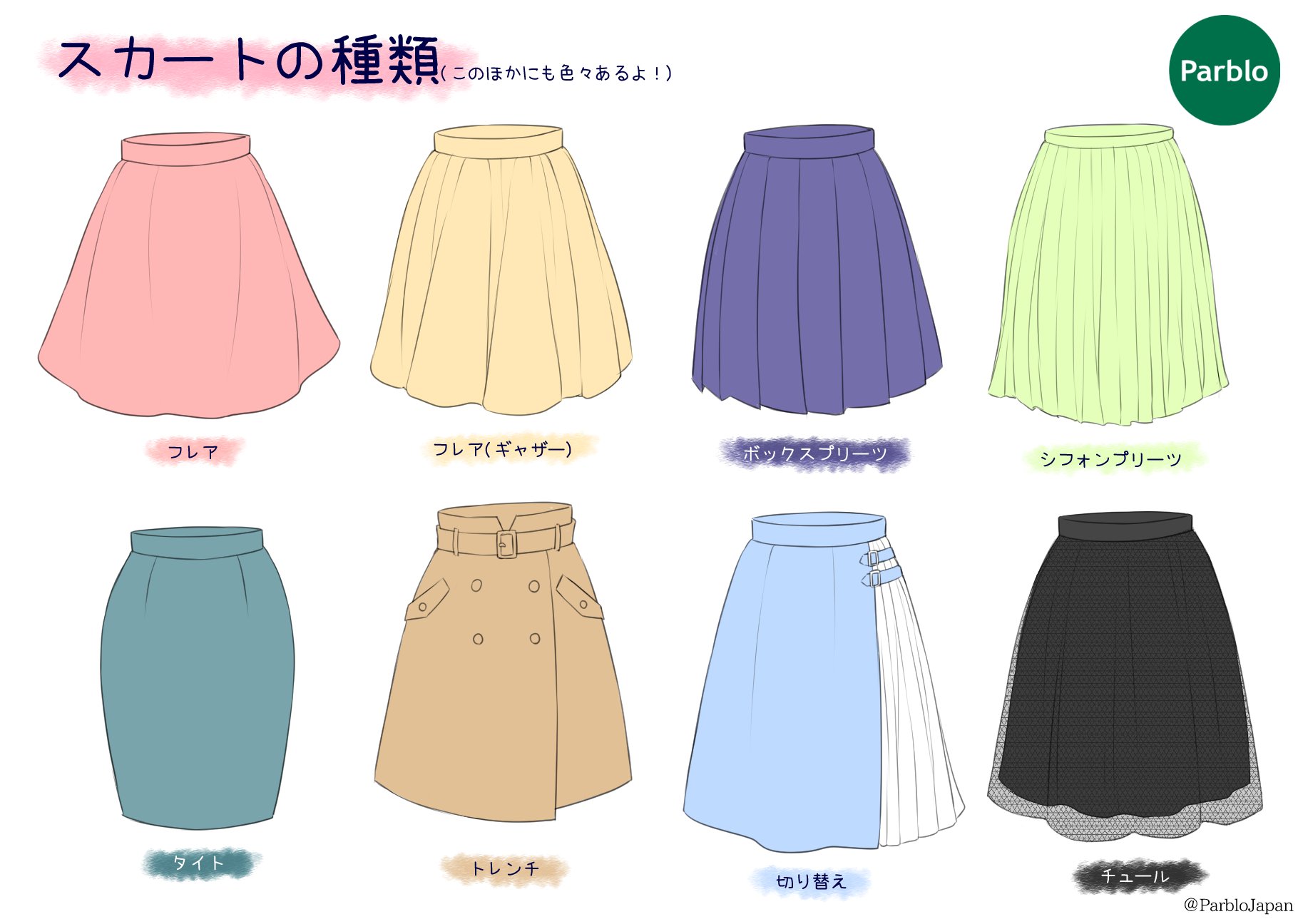 Parblo Japan 創作に役立つ スカートの種類 素材や柄を色々組み合わせることのできる 切り替え スカートは 簡単にオシャレに華やかにできるのでオススメ イラスト好きな人と繋がりたい 絵描きさんと繋がりたい Parblo T Co