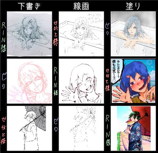 とても楽しかったです!!!!!ありがとうございました?
ぜひまたやりたい!!!!!笑
@glass58885 
@rin_kotono 
#絵描きさんと繋がりたい #アイビス #3人で下書き線画塗りを交換して絵を完成させる 