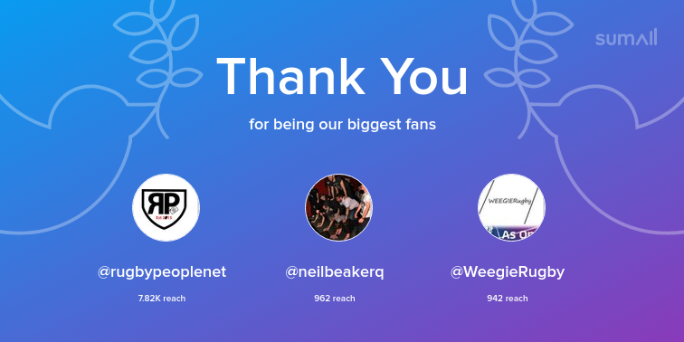 Our biggest fans this week: rugbypeoplenet, neilbeakerq, WeegieRugby. Thank you! via sumall.com/thankyou?utm_s…