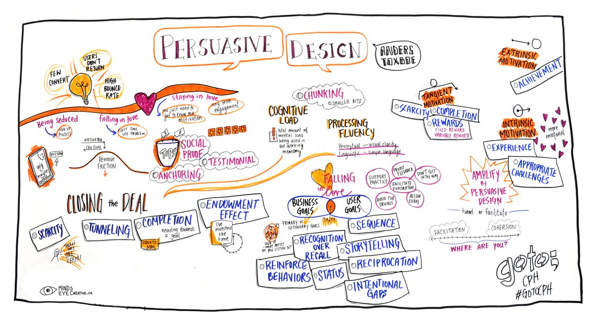 Anders Toxboe tweet media