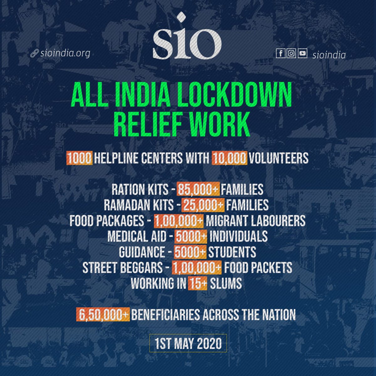 labeedaliya's tweet photo. #ReliefWork - SIO 

1000 Helpline Centers with 10,000 Volunteers

Ration Kits - 85,000+ 
Ramadan Kits - 25,000+ 
Food packages - 1,00,000+ migrant labourers
Medical Aid - 5000+ individuals
Guidance - 5000+ Students
Street Beggars - 1,00,000+ Food packets
Working in 15+ Slums https://t.co/O5UENI0d9b