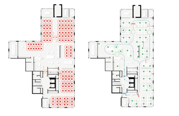 As we start to think about what the return to the workplace might look like, we’ve teamed up with long-standing partner <a href="/MHHD/">Me,Him&Her</a> to help our clients prepare short-term space and signage strategies for social distancing and safe working environments. Get in touch for more details!