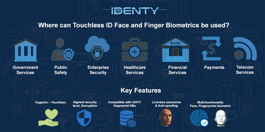 Touchless_ID's tweet photo. Touchless ID’s face and finger biometrics can ensure safety and reduce the risk of COVID19 spread in various sectors/services
@PMOIndia @UIDAI @HMOIndia @NITIAayog @MoHFW_INDIA @mygovindia
#SayNoToTouch #biometrics #touchless #COVID19 #Hygiene #BetterSafeThanSorry https://t.co/0ciPaCipdm