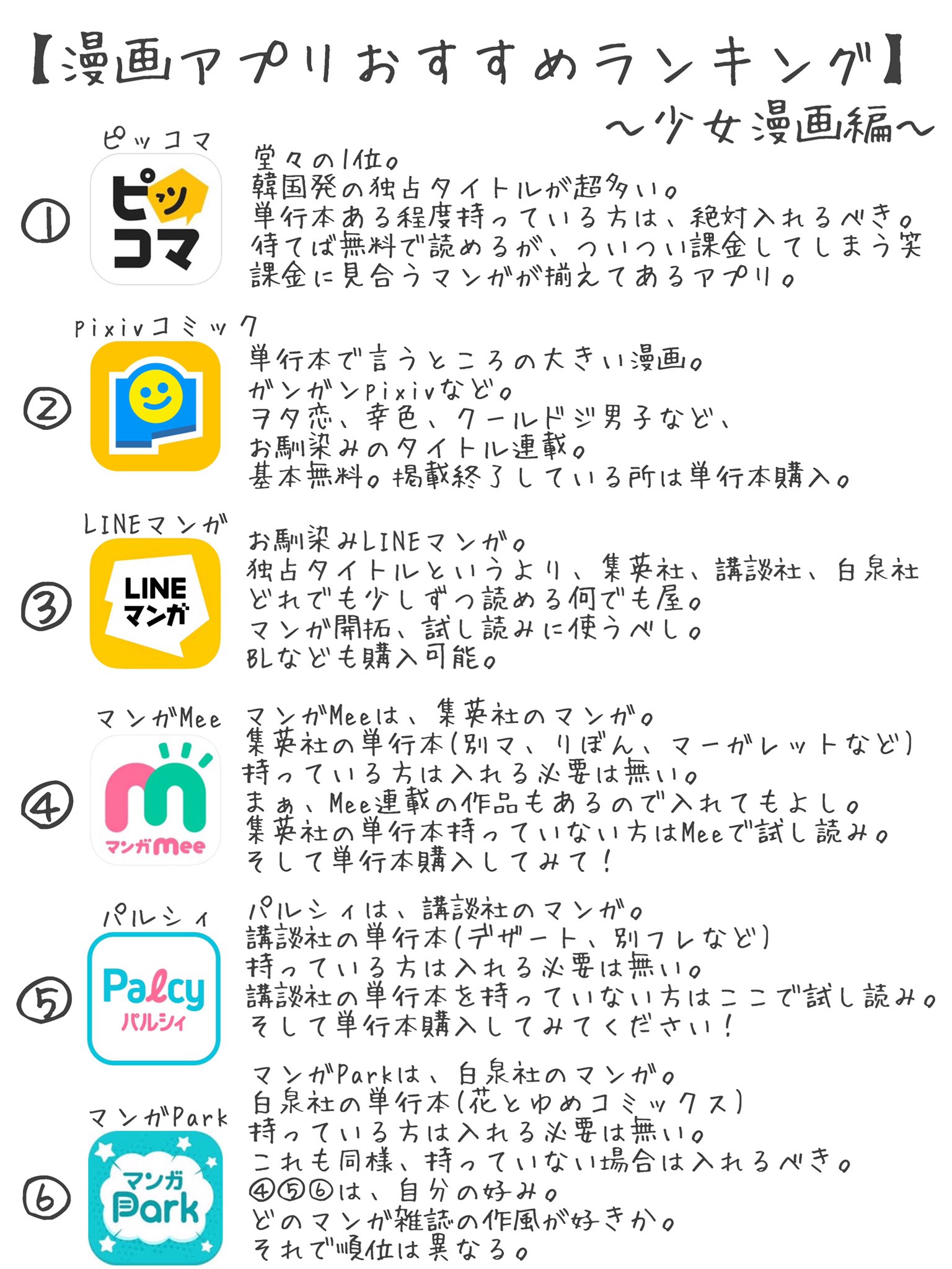 あや𓂃𓈒𓏸 漫画アプリおすすめランキング 文字数多いですが アプリごとの用途 種類 雰囲気などまとめてみたので読んでみてくれると嬉しいです 結構tlで言われていることなので 漫画アプリを個入れている私が厳選いたしました 是非 アプリ あや𓂃𓈒𓏸 漫画アプリおすすめランキング 文字数多いですが アプリごとの用途 種類 雰囲気などまとめてみたので読んでみてくれると嬉しいです 結構tlで言われていることなので 漫画アプリを個入れている私が厳選いたしました 是非 アプリ