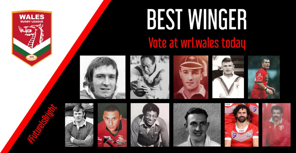 🗳️ VOTE / PLEIDLEISWCH | Who do you think is #WalesRL's best ever winger?

👉 Vote now: wrl.wales/who-is-wales-b…

Top two will be 2⃣ and 5⃣ in the Dream XIII, third place goes to extended squad, fourth to wildcard vote for 22nd man in the side.

🏉 Centres tomorrow!

#rugbyleague