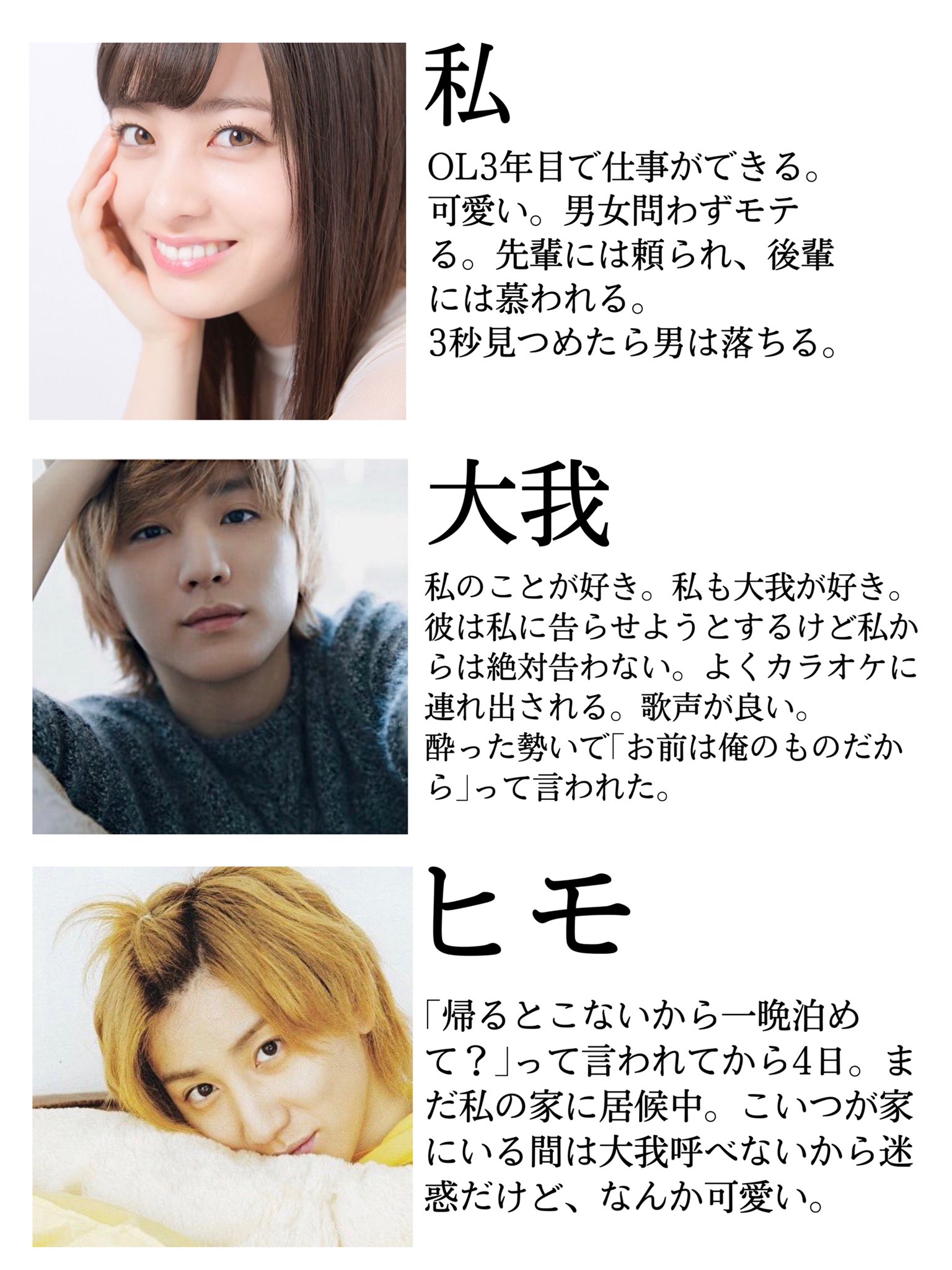 妄想相関図 Twitter Search Twitter