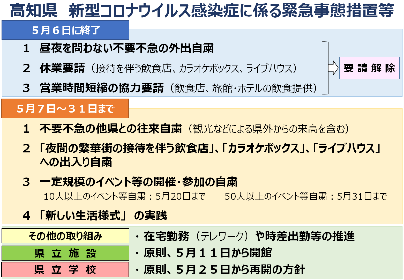 なつのひ ウマ娘やってます Gunjow02 Twitter