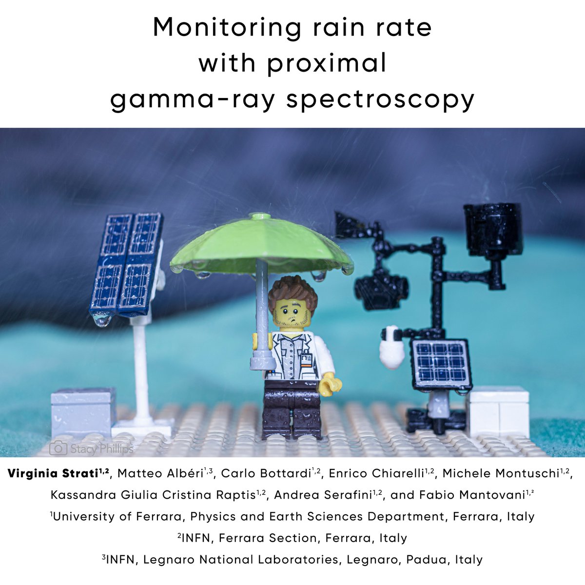 Laboratory for Nuclear Technologies tweet media