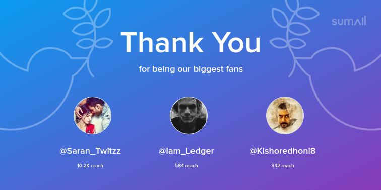 Our biggest fans this week: Saran_Twitzz, Iam_Ledger, Kishoredhoni8. Thank you! via sumall.com/thankyou?utm_s…