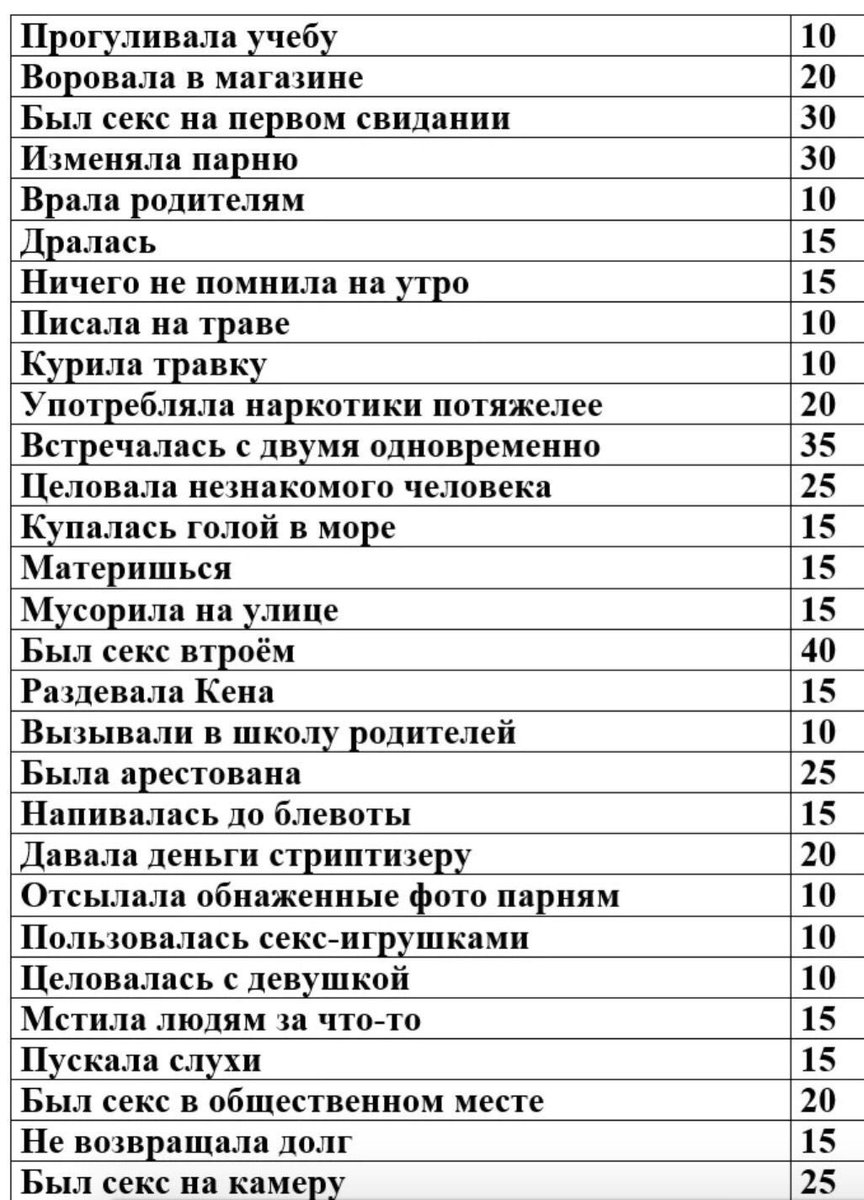 mcr_wave's tweet photo. 300 а что.. https://t.co/AeURPss1ZZ
