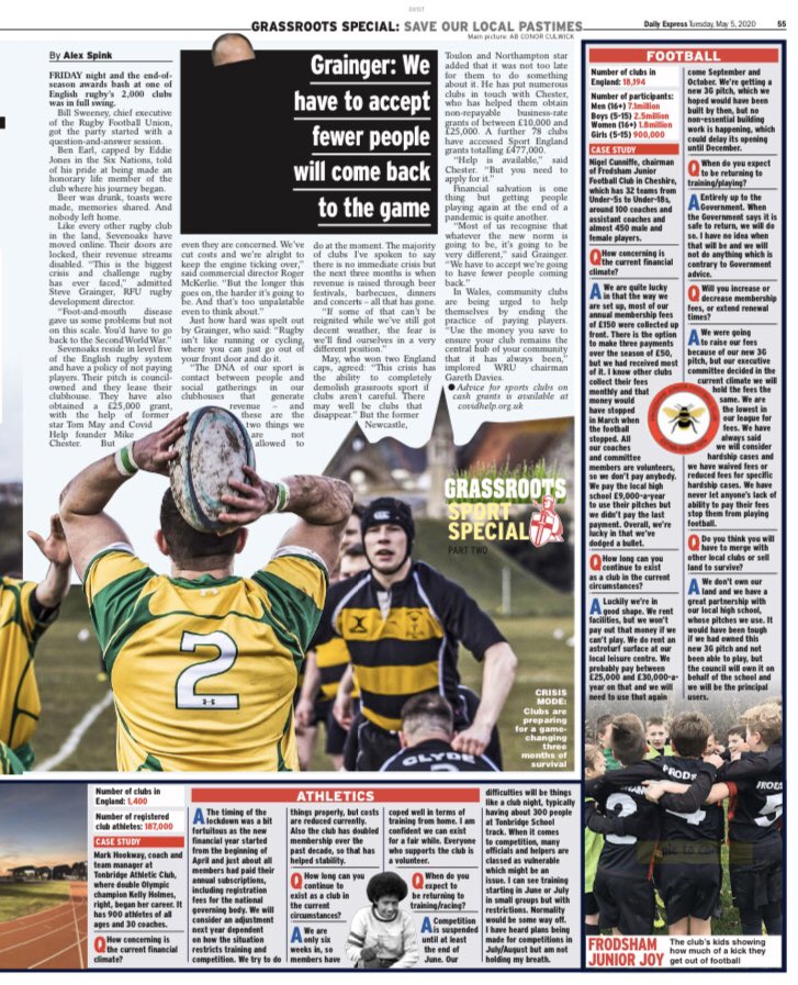alexspinksport's tweet photo. ‘This is the biggest crisis and challenge rugby has ever faced’

Spotlight on grass roots sport, day 2 in Express and Mirror. Thanks to @SevenoaksRFC @EnglandRugby @TomMay1 @markhookway @FrodshamJFC @BeechesMA https://t.co/0tlTfFoASK