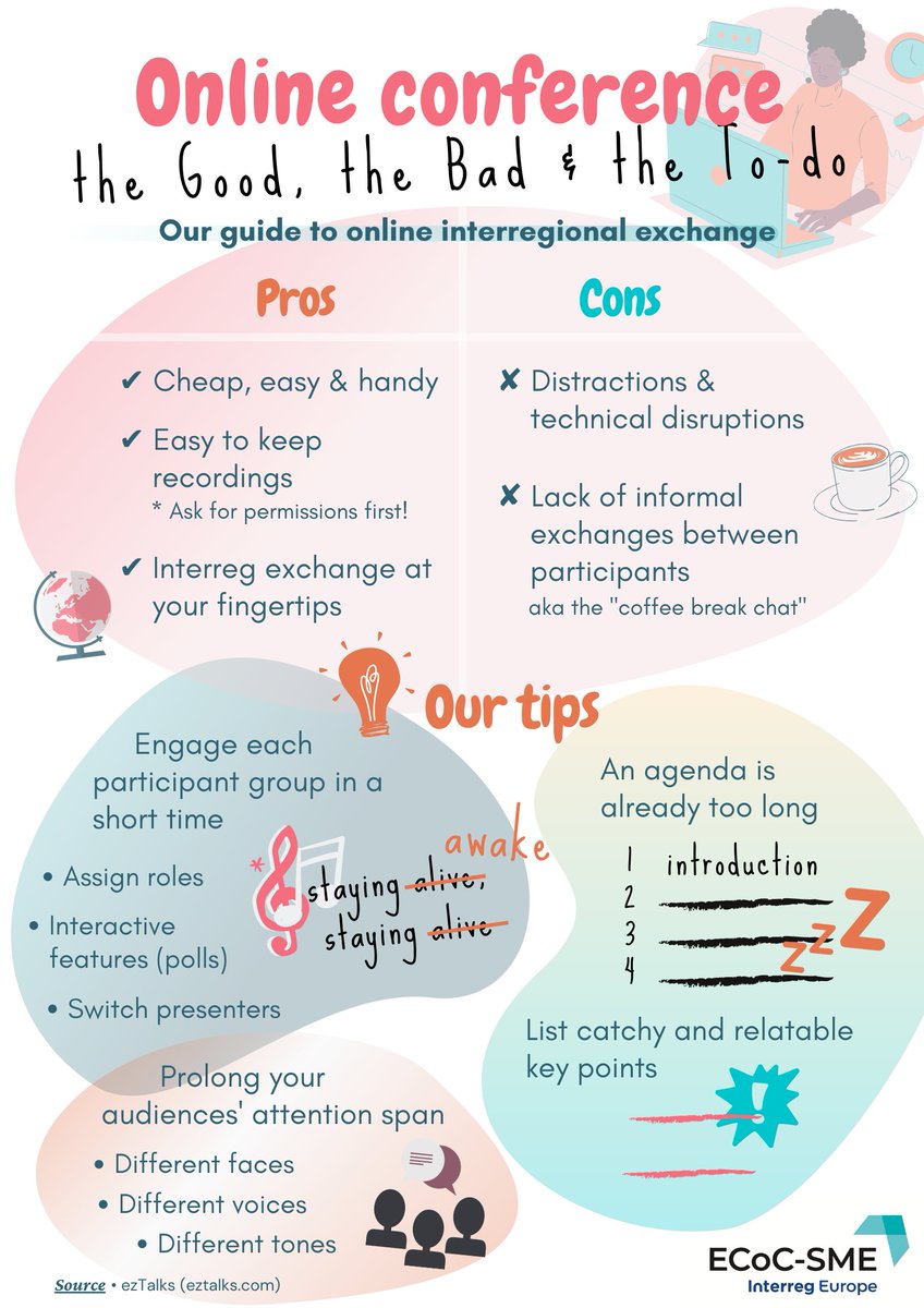 ECoC_SME's tweet photo. Conferences, workshops, seminars.
❓ What happens when your project depends on people meeting people? 
💡 Find out how #ECoCSME navigates to find online solutions to interregional exchange in the time of #socialdistancing
👉 For a better photo resolution https://t.co/Em7nmTO5WH https://t.co/sbcTzQVoUH