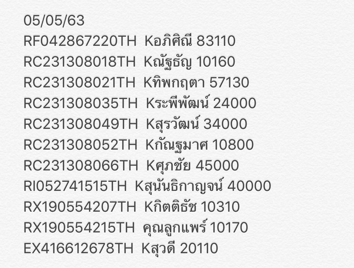 honeypshop's tweet photo. #ฮันนี่พีแจ้งเลข วันที่ 1-5 พ.ค. ขอบคุณทุกๆออเดอร์มากๆนะคะ💛💖🙏🏻 https://t.co/GOQRIAOJGj