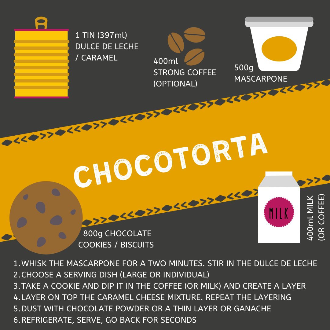 This week I thought we could all overindulge Argentina style. So here's a recipe for the greedy gringos take on Chocotorta.