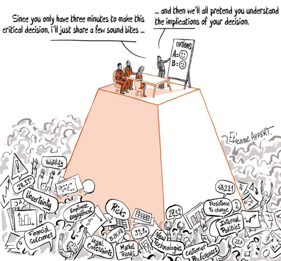 holaspirit's tweet photo. New generations do not want bosses. Millennials in particular are heavily boss-adverse. @emmanuelarnaud talks about it in @Forbes: https://t.co/uP6UcOQaWY
#agile #bossless #bossfree #orgdesign #management #entrepriselibérée #selfmanagement #selforganization #changemanagement https://t.co/gK4HQDZ6YZ