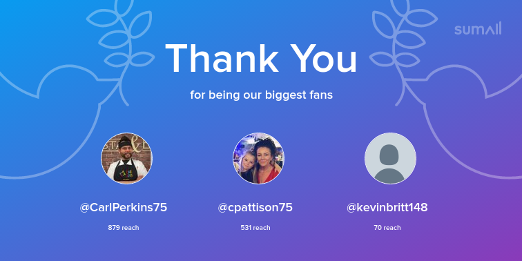 AllisonTullock's tweet photo. Our biggest fans this week: CarlPerkins75, cpattison75, kevinbritt148. Thank you! via https://t.co/1IzRC960ix https://t.co/lMbN9WCxIj