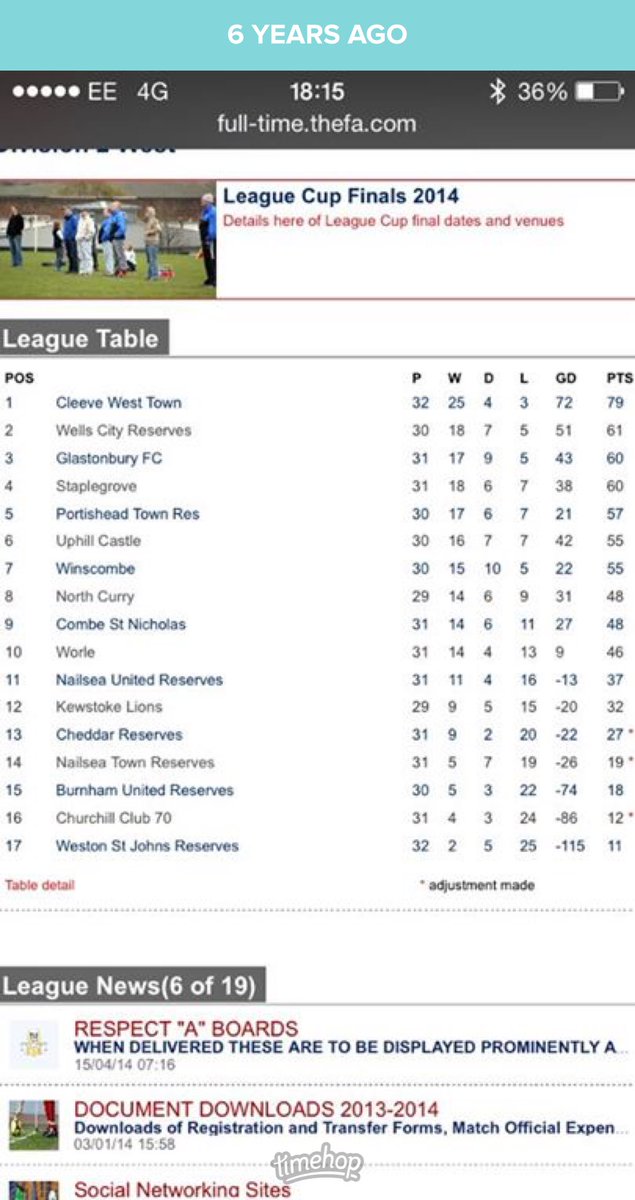 CleeveWestTown's tweet photo. Six years ago. What a rout! Miss that team and that club. 😢 #gloryyears #lifefortoday https://t.co/kHvPi0c8oY